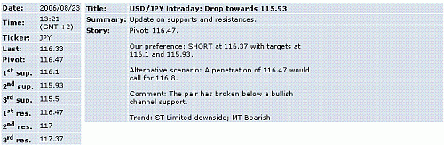 usd-jpy.GIF‏