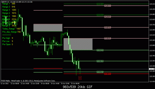     

:	majnon range chance1.gif
:	84
:	19.6 
:	328018