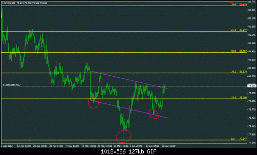 jpy.gif‏