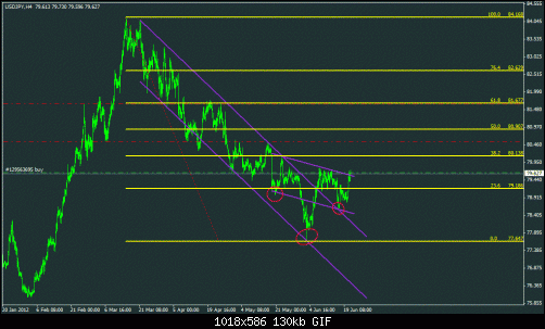 jpy.gif‏