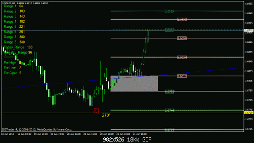     

:	dollar index lift off again inchallah.gif
:	57
:	17.8 
:	328607