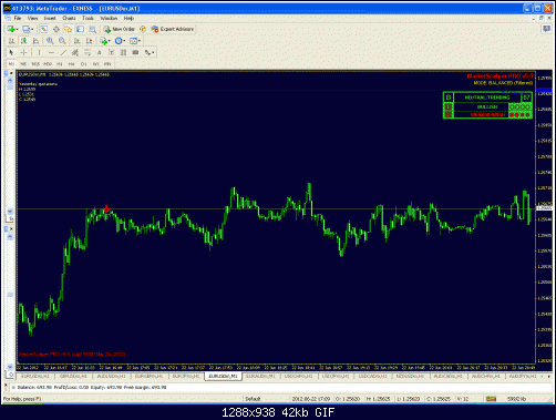 eur usd.gif‏