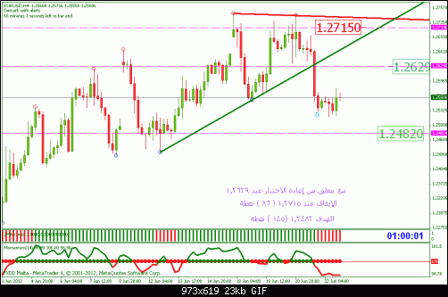     

:	eurusd 4h 24-6.gif
:	62
:	22.6 
:	328838