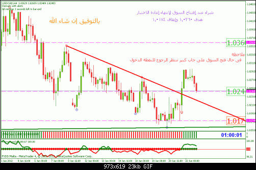     

:	usdcad4h 24-6.gif
:	43
:	23.4 
:	328839