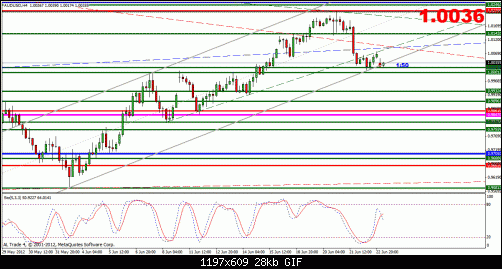 audusd.gif‏