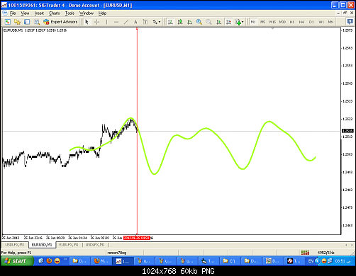     

:	EURUSD_26-06-2012.PNG
:	35
:	60.0 
:	328984