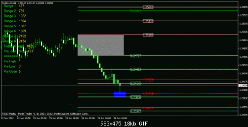     

:	euroaudi range chance1.gif
:	62
:	17.6 
:	329061