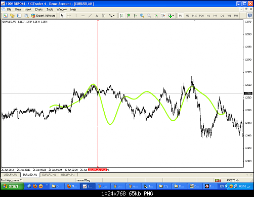     

:	EURUSD_26-06-2012~2.PNG
:	32
:	65.0 
:	329068