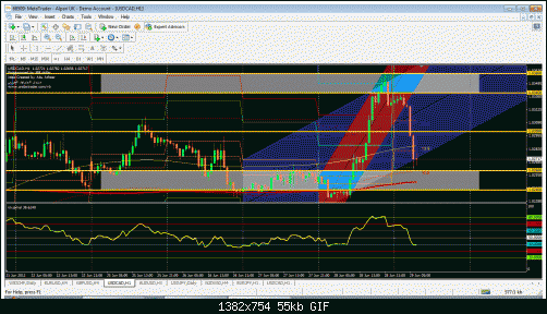 usdcad.gif‏