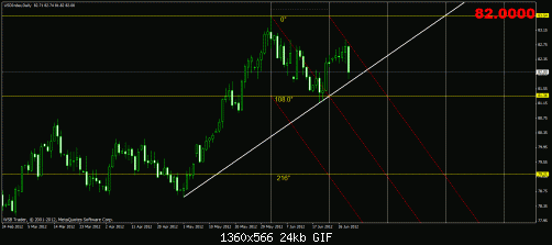     

:	usdindex.gif
:	83
:	24.5 
:	329412