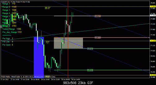     

:	cadjpy chance 1.gif
:	58
:	22.6 
:	329446