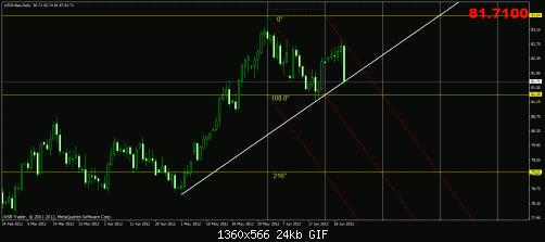     

:	usdindex2.gif
:	29
:	24.4 
:	329449