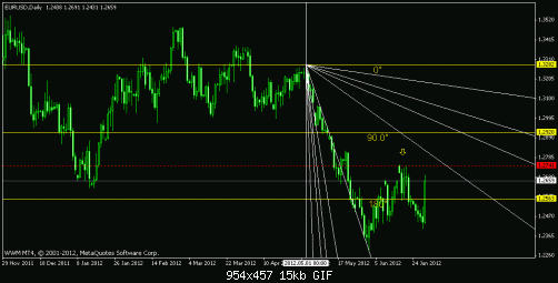 euro40.gif‏