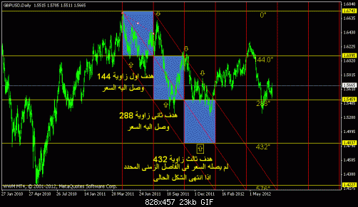 euro43.gif‏