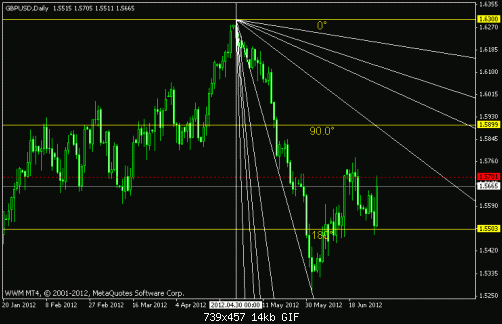 euro45.gif‏