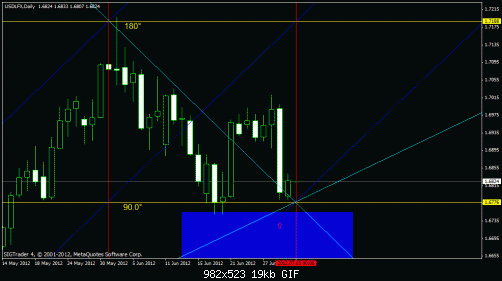     

:	dollar index lift off again inchallah 2.gif
:	62
:	19.3 
:	329763