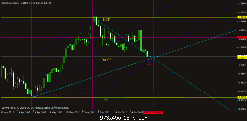     

:	cad will reverse inchallah.gif
:	60
:	18.3 
:	329805