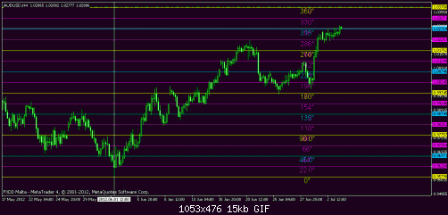     

:	aud2.gif
:	61
:	14.6 
:	329820