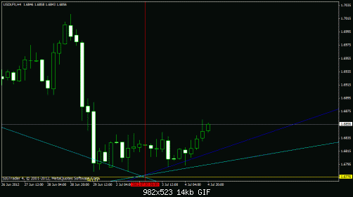     

:	dollar index lift off again inchallah 4.gif
:	44
:	13.7 
:	329938