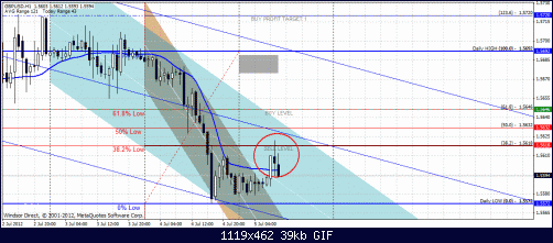 gbpusd1.gif‏