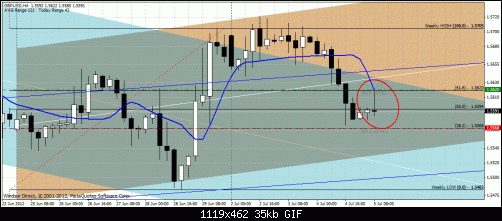 gbpusd4.gif‏