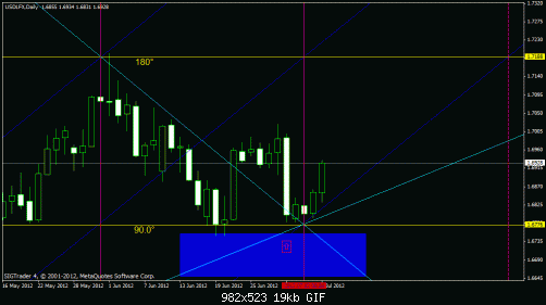     

:	dollar index lift off again inchallah 6.gif
:	46
:	19.5 
:	329988