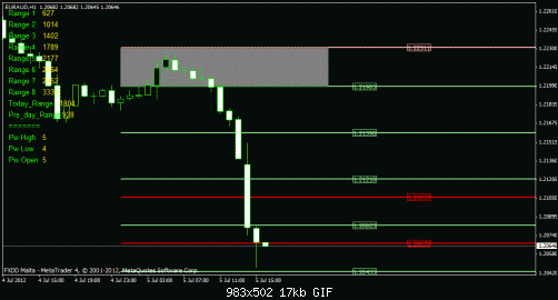     

:	euraudi 1 buy signal.gif
:	54
:	16.8 
:	329992