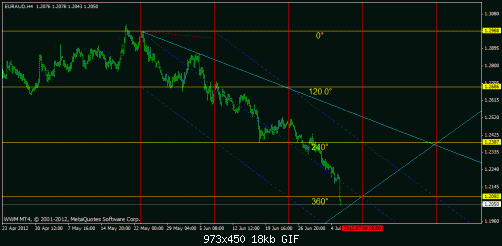     

:	euroaudi another method reverse.gif
:	81
:	18.0 
:	329995