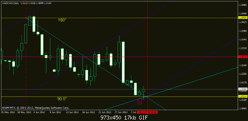     

:	cad will reverse inchallah 3gif.gif
:	66
:	16.5 
:	330046