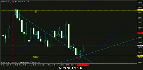     

:	cad will reverse inchallah 4gif.gif
:	35
:	16.6 
:	330131