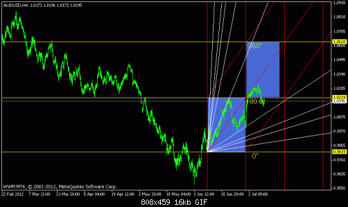 euro74.gif‏