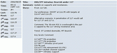 usd-jpy.GIF‏