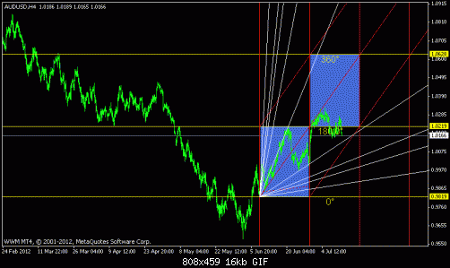 euro5.gif‏