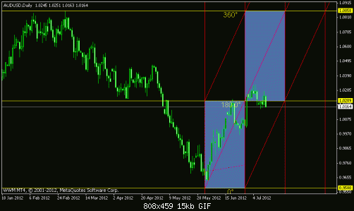 euro6.gif‏