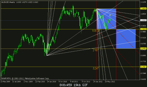 euro7.gif‏