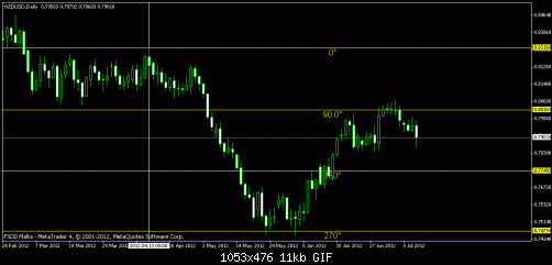     

:	nzd2.gif
:	42
:	11.4 
:	330603