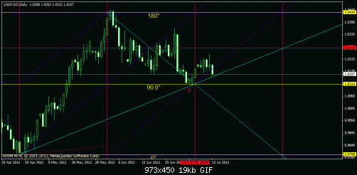     

:	cad will reverse inchallah 6gif.gif
:	42
:	19.0 
:	330657