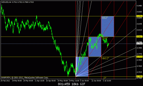 euro3.gif‏