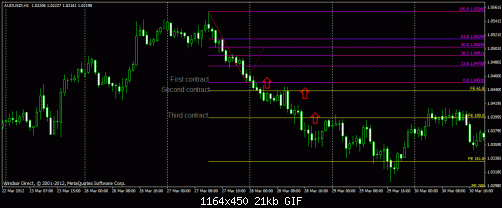 audusd.gif‏