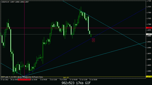     

:	dollar index lift off again inchallah 10.gif
:	43
:	17.4 
:	331053