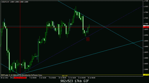     

:	dollar index lift off again inchallah 11.gif
:	41
:	17.3 
:	331054