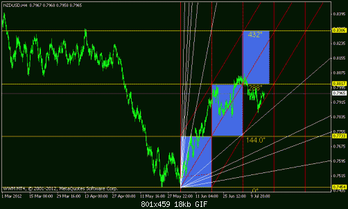 euro4.gif‏