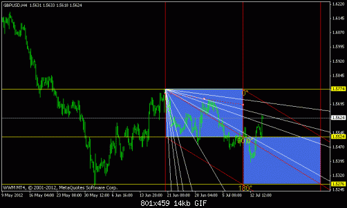 euro4.gif‏