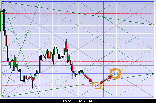 USDCAD240.png‏