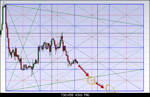 USDCAD240.png‏