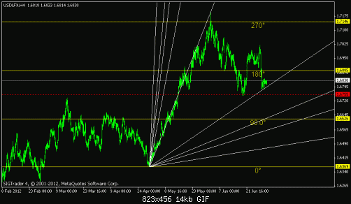 euro4.gif‏