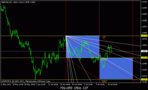 euro5.gif‏