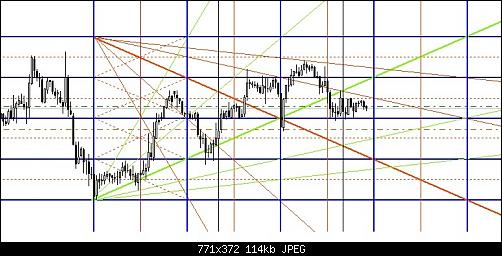 GBPJPY.jpg‏