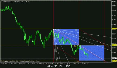 euro7.gif‏