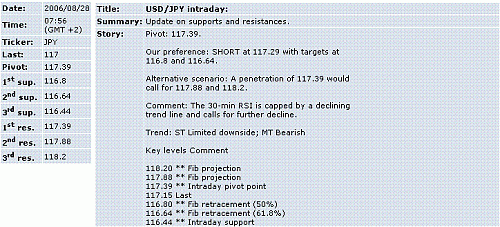 usd-jpy.GIF‏